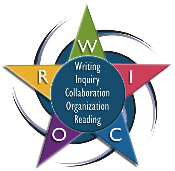 WICOR logo